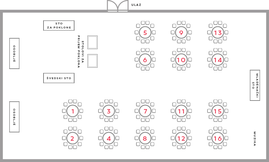 VARIJANTA SEDENJA za 200 OSOBA