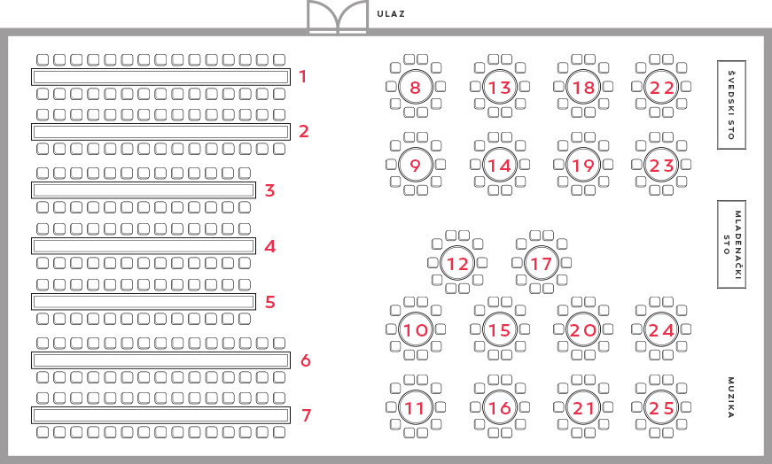 VARIJANTA SEDENJA od 420 do 440 OSOBA